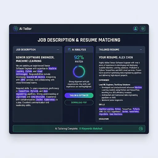 AI Resume Tailoring interface