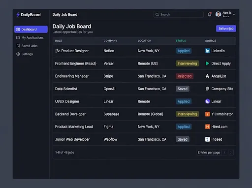 Daily Job Board interface